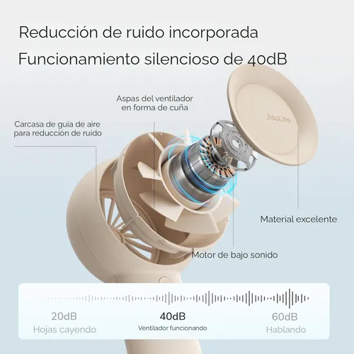 Vista 8 de JISULIFE Ventilador turbo portátil de mano [16 horas de tiempo de enfriamiento máximo], 4000 mAh USB recargable personal que funciona con batería