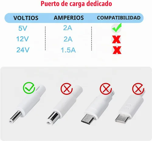 Vista 4 de Cable de alimentación de 5 V para escotilla, reposo + y reposo Mini máquina de sonido Chager - Enchufe estilo barril