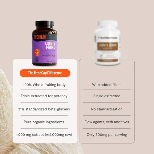 Vista 8 de FreshCap Mushrooms Cápsulas de suplemento de melena de león 14,000 mg - Extracto de alta potencia de melena de león, suplemento de hongos orgánicos