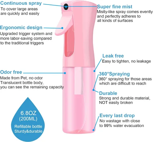 Vista 3 de LERPOLOR Botellas de spray vacías, botella de spray continuo para cabello, botella de agua con spray de niebla fina recargable, cuidado de la piel