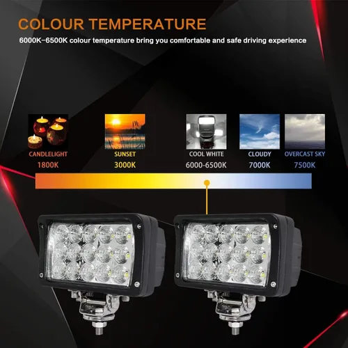 Vista 4 de Paquete de 2 barras de luz LED de 6.3 pulgadas y 45 W, luces de trabajo LED de 4500 lm, 12 voltios/24 voltios, faros delanteros rectangulares