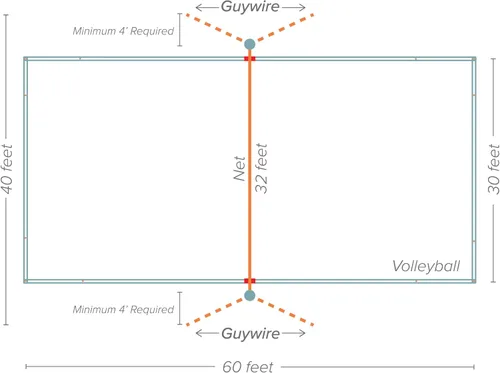 Vista 3 de Baden Volleyball Net Set, Volleyball Bag, Adjustable Poles, & Boundary Lines, Portable Volleyball Net for Backyard or Outdoor Activities for Men