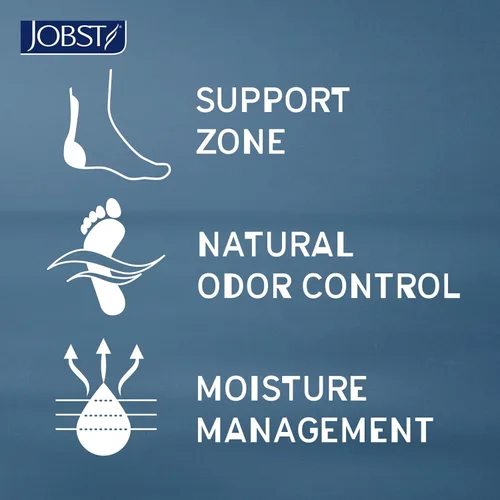 Vista 5 de Calcetines a la rodilla Jobst Sport, 20-30 mmHg 7529000-P, S, Blanco/Gris, 1