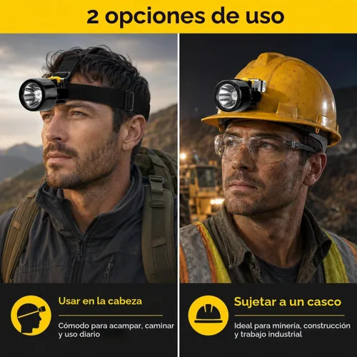 Vista 3 de Amigos de caza Coon Luces de caza Luz blanca Luz de minería impermeable a prueba de explosiones Mineros Linterna recargable linterna para minería