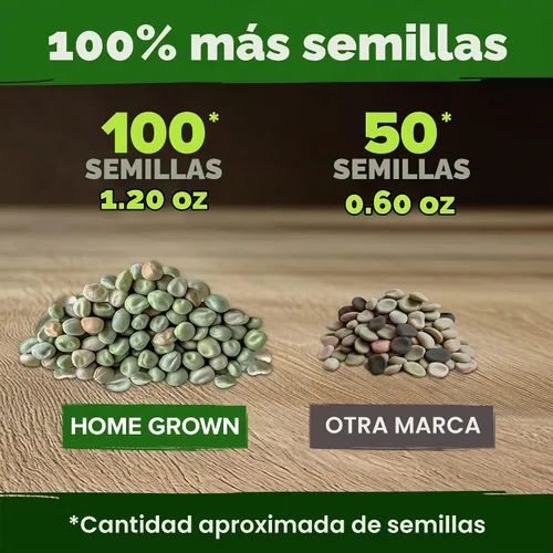 Vista 862 de HOME GROWN Golden West Poppy 6000 Semillas de flor Eschscholzia californica