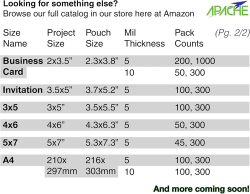 Vista 7 de Apache Paquete de 1000 bolsas de laminado de 5 mil, capacidad para tarjetas de visita de 2 x 3.5 pulgadas (hojas de 2.3 x 3.8 pulgadas), suministros