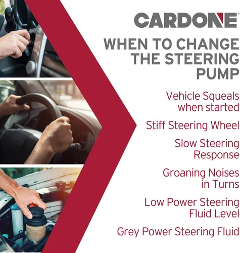 Vista 5 de Cardone 96-8740 Bomba de dirección asistida de repuesto automotriz compatible con modelos Cadillac, Chevrolet, GMC, Hummer