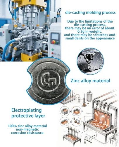 Vista 6 de New The Mouse - Peso de ajuste de equilibrio (0.35 oz x 1 pieza), peso inalámbrico para mouse para juegos, repuesto para Logitech G Pro