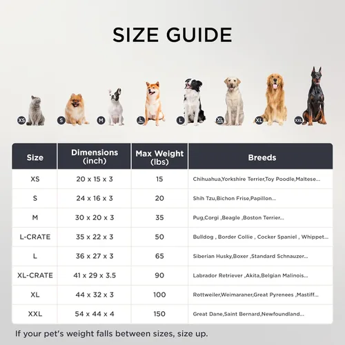 Vista 8 de Bedsure Camas para perros de gran tamaño – Camas ortopédicas planas para mascotas con funda extraíble lavable con almohadillas para orina, 30