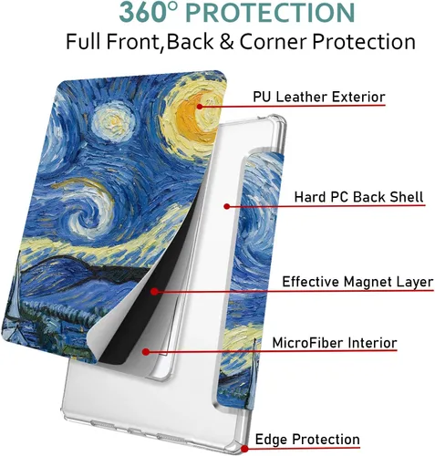Vista 6 de DuraSafe Cases para iPad Air de 9.7 Pulgadas 1ª Generación [ Air 1 2013 ] A1474 A1475 A1476 MD785LL/B MD788LL/B MD786LL/B MD789LL/B MD787LL/B Funda