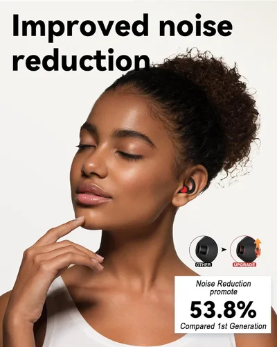 Vista 4 de SUPCEAT Tapones para los oídos para dormir, tapones para los oídos de silicona suave con reducción de ruido, 2 pares de tapones reutilizables