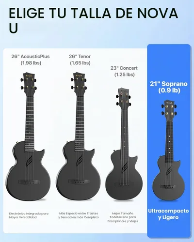 Vista 7 de Enya NOVA U MINI 21-Inch Carbon Fiber Soprano Travel Ukulele, Black Negro