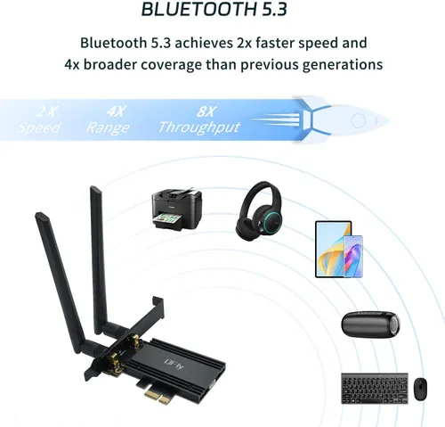 Vista 3 de QFly Tarjeta PCIe WiFi 6E, adaptador de tarjeta de red AX210 para juegos de PC, Bluetooth 5.3, Tri-Band (802.11ax) 5400Mbps 6GHz tarjetas LAN