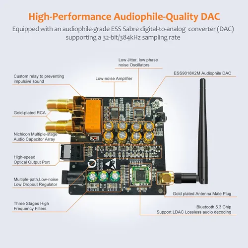 Vista 5 de 1Mii DS200Pro Bluetooth 5.3 Receptor para estéreo doméstico, adaptador de audio inalámbrico HiFi con LDAC, DAC integrado, largo alcance, salidas