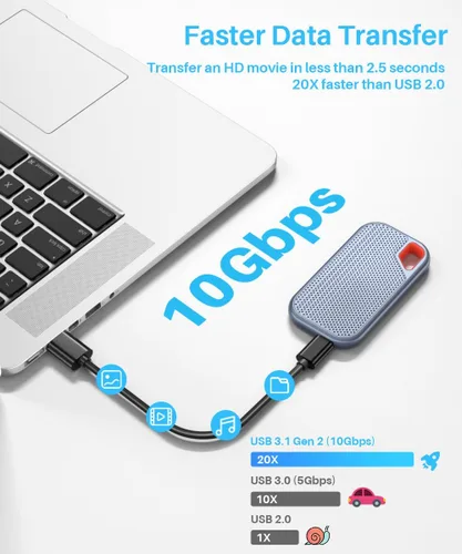 Vista 2 de Cable USB A a USB C 3.1/3.2 Gen 2 de transferencia de datos de 10 Gbps (6 pulgadas/0.5 pies), cable corto USB C SSD con carga rápida de 60 W QC 3.0