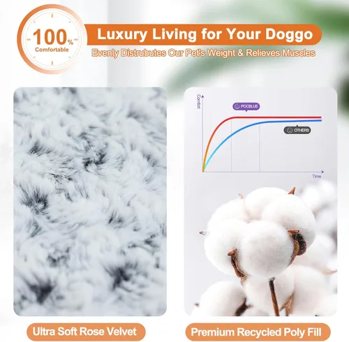 Vista 3 de POCBLUE Cama lavable de lujo para perros grandes, tapete para jaula de perro de 35 pulgadas, cómoda y esponjosa, antideslizante, para perros