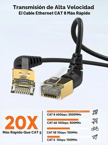 Vista 3 de CableCreation Cable Ethernet CAT8, cable de red LAN CAT8 de rotación de 360