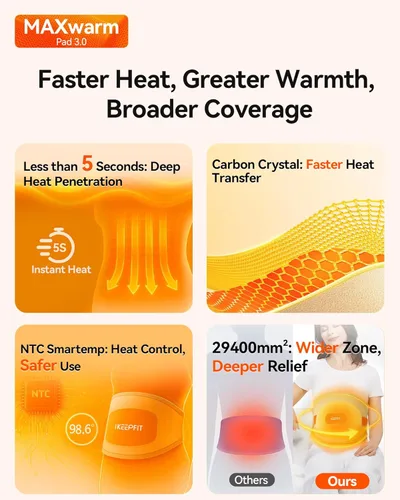 Vista 9 de IKEEPFIT Almohadilla térmica portátil para espalda, cinturón térmico inalámbrico con masajeador para aliviar el dolor de espalda baja, funciona