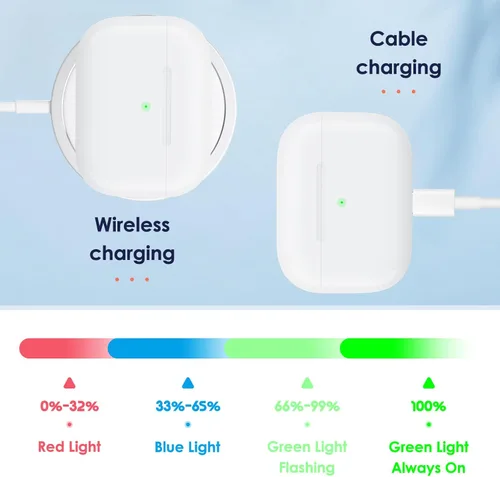 Vista 4 de Wireless Charging Case Replacement Compatible with AirPod 3rd Generation, Qi-Certified for AirPods 3 Gen Charger Case, Bluetooth Pairing Sync