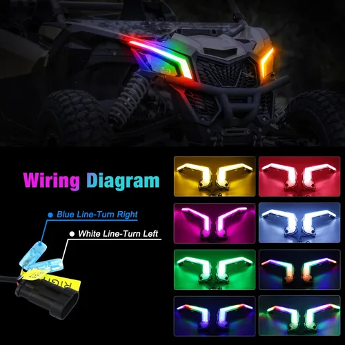 Vista 5 de Luces de haz frontal RGB LED de firma de repuesto para Can Am Maverick X3 XDS XRS Max Turbo R 2017-2024, con señal de giro DRL Luz de colmillo X3