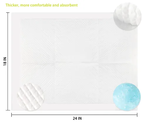 Vista 3 de Zdolmy Cambiadores desechables grandes para bebé (paquete de 50) Cambiador portátil para viajes sin desorden, ultra absorbentes, impermeables