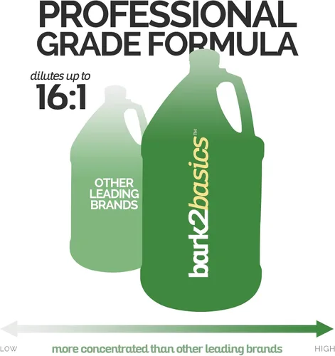 Vista 5 de Bark2Basics Champú para perros de pepino melón, 1 galón, mezcla de hierbas única, grado profesional, proporciona nutrientes a la piel y al pelaje