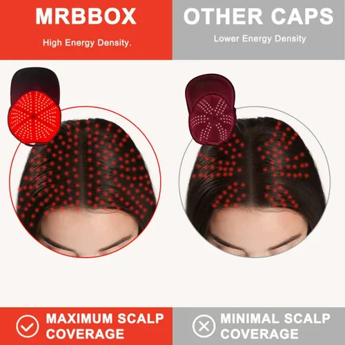 Vista 3 de Gorro de crecimiento del cabello con láser, dispositivo estético de irradiación