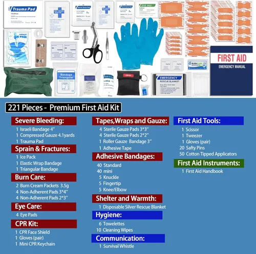 Vista 3 de Kit de primeros auxilios de primera calidad: bolsa médica Molle impermeable con compartimentos codificados por colores, con vendaje israelí, manta