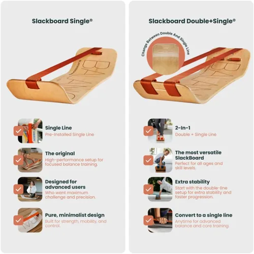 Vista 6 de GIBBON SlackBoard - GiBoard Balance Board - Gift for Kids & Adults - 1 & 2 Line Options - Slackline Balance Trainer for Core Workouts, Standing Desk