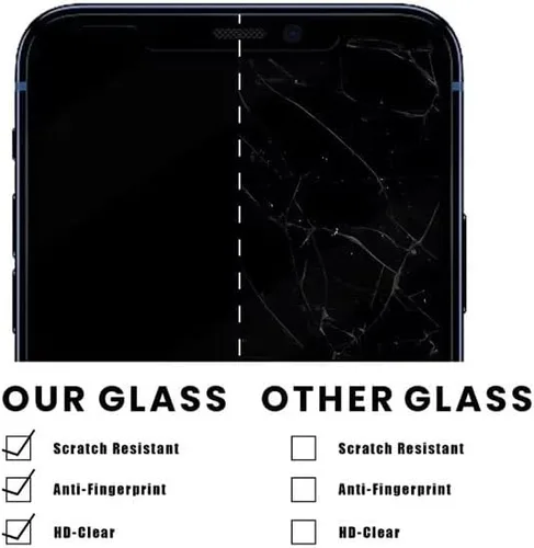 Vista 8 de HD CLEAR - Protectores de pantalla de vidrio templado 9H de aluminio y silicona 9H para iPhone 15 Pro Max - [3 unidades + 2 bonos] película