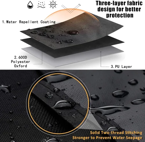 Vista 3 de Cubierta de consola central para barco, cubierta de consola marina impermeable 600D, cubierta de consola central de protección solar, protección