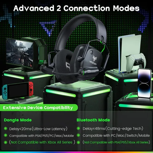 Vista 4 de Auriculares inalámbricos para juegos de 2.4 GHz para PC, PS5, PS4, Switch y Mac, auriculares para juegos de doble modo con Bluetooth 5.4, latencia