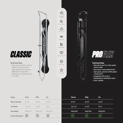 Vista 8 de Steadyrack Soporte para Bicicletas para Bicicletas de Neumáticos Anchos - El Soporte de Pared Vertical Original para Bicicletas - Se Adapta a