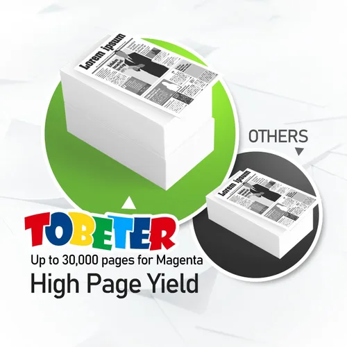 Vista 3 de ToBeter CF365A Reemplazo de la unidad de tambor para HP 828A CF365A Magenta Image Drum para Color LaserJet Enterprise Flow M880z MFP M880z+ MFP