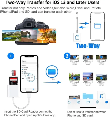 Vista 8 de Lector de Tarjetas SD para iPhone iPad, Cable Adaptador de Tarjeta SD/Micro SD Certificado MFi de Apple con Ranuras Duales para Cámaras SLR, Visor