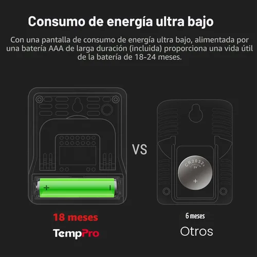 Vista 7 de ThermoPro TP49 - Termómetro digital de 3 piezas para interiores, medidor de humedad, mini higrómetro con monitor de temperatura y humedad