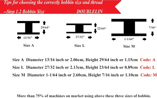 Vista 3 de DOUBLELIN Bobinas preenrolladas LPB-40S2, tamaño L/estilo L/SA155/tamaño 9.4, lado de plástico, poliéster hilado 40S/2, negro, 144 piezas