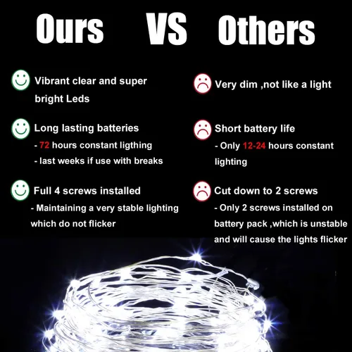 Vista 4 de Paquete de 24 luces de hadas que funcionan con pilas, 3.3 pies, 20 luces LED blancas frías, tira de luces LED impermeables para bodas, fiestas