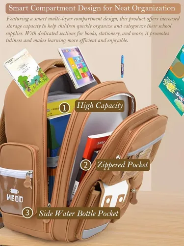 Vista 6 de Mochila impermeable Capybara, gran capacidad incluye 36 piezas accesorios