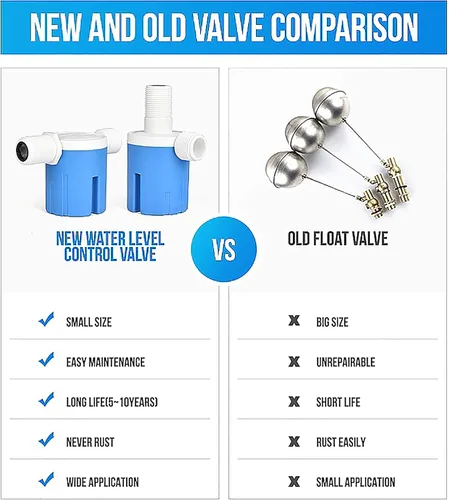 Vista 3 de Válvula automática de control de nivel de agua de 1/2 "- Tipo interior, válvula de flotador para tanque de agua, energía solar, olla automática