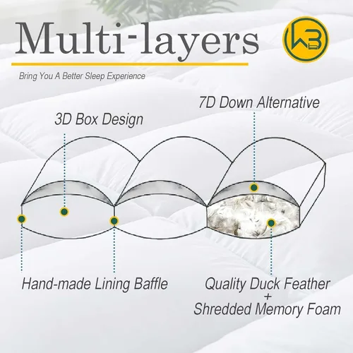 Vista 3 de WhatsBedding Cubrecolchón de cama de plumas de 5 pulgadas, cubrecolchón de espuma viscoelástica de plumas de pato, capa superior gruesa