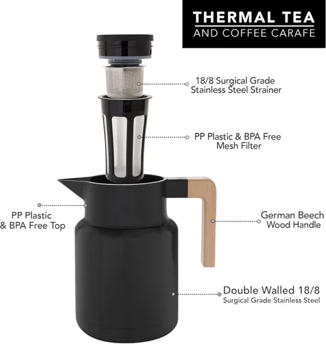 Vista 2 de Hastings Collective Jarra térmica de café de 50 onzas – Jarra grande aislada de acero inoxidable – 1.5 litros de doble pared al vacío termo