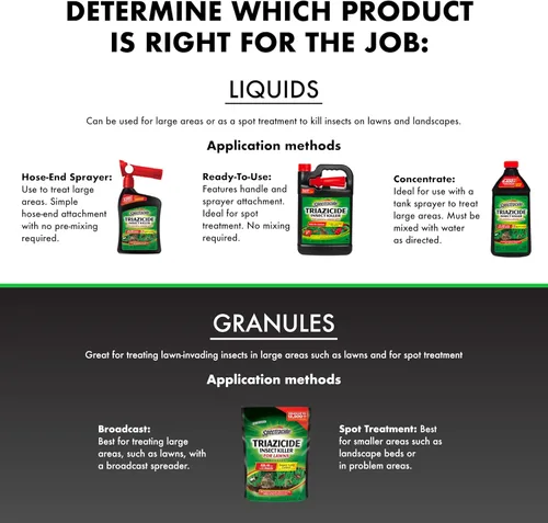 Vista 7 de Insecticida en gránulos Spectracide Triazicide; funciona con la primera aplicación, paquete de 4