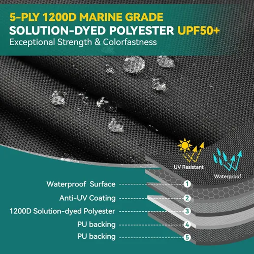 Vista 2 de Cubierta de barco Jon de 5 capas 1200D de 12 pies a 14 pies con cubierta de motor, 100% impermeable, cubiertas para barco Jon de 12 a 14 pies con 9