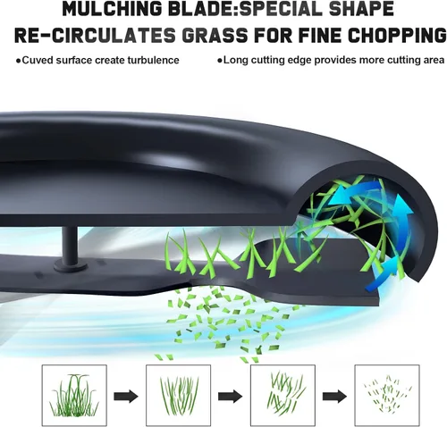 Vista 7 de Grasscool GY20852 GX21784 Cuchillas Trituradoras para Cortacésped para John Deere 48 pulgadas D140 E140 D160 E160 E170 E150 LA145 LA140 LA155 155C