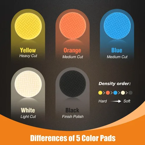 Vista 2 de POLIWELL Almohadillas de Pulido de 5 Pulgadas, Kit de 7 Almohadillas de Esponja de Pulido de 5.5" de Cara para Placa de Respaldo de 5", Almohadillas