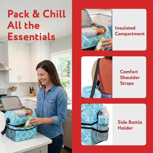 Vista 2 de dbest products - Nevera tipo lonchera y carrito inteligente ultra compacta, con aislamiento, para mujer y hombre, accesorios de campamento