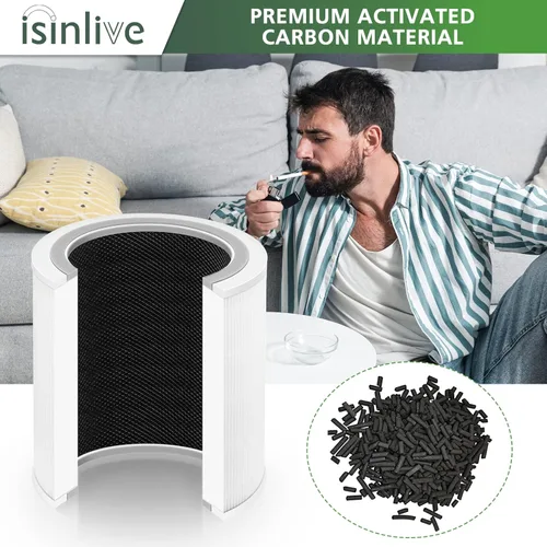 Vista 6 de Filtro de Reemplazo Core 400S para LEVOIT Core 400S Smart WiFi Purificador de Aire, Core 400S-RF 3-en-1 HEPA Verdadero Carbón Activado Filtro