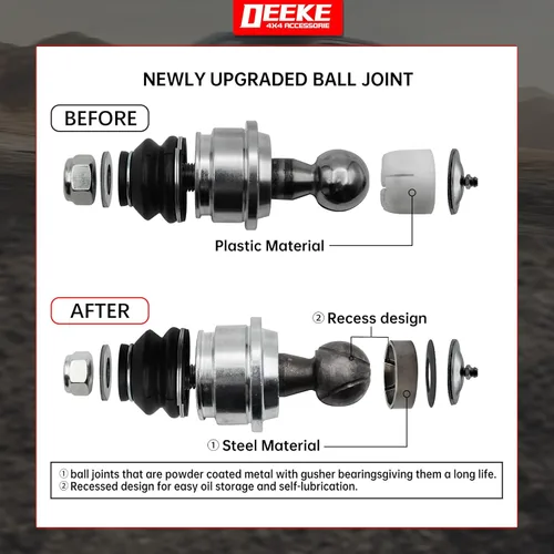 Vista 4 de Brazo de control superior delantero de elevación de 2-4 pulgadas para Chevy Silverado 2500HD 3500HD 2001-2010, GMC Sierra 2001-2010, Hummer H2