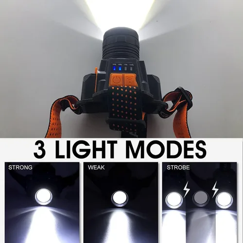 Vista 5 de Swanlake Linterna frontal recargable, linterna LED de alto lúmenes con sensor de movimiento, impermeable, con zoom, faro al aire libre para acampar